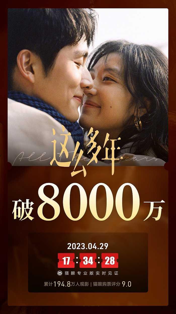 这么多年了在线播放,多年在线播放经典回顾