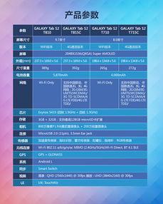 c s2最新爆料,揭秘神秘新功能与未来发展趋势